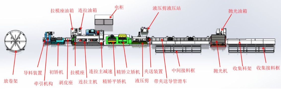 拉拔机 8吨机
