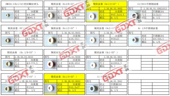 Specification Sheet of Tube Plugs